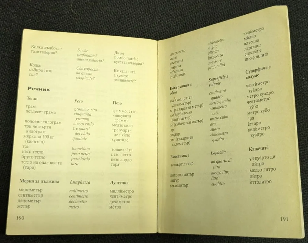 Българо-италиански разговорник - Image 3